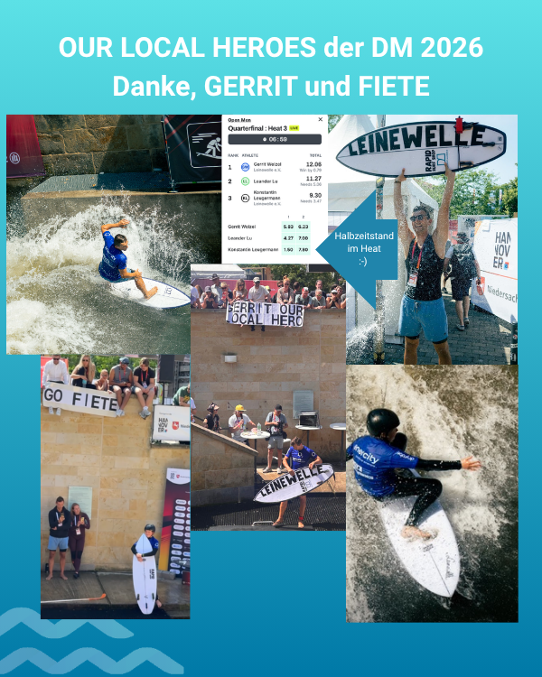 Gerrit und Fiete